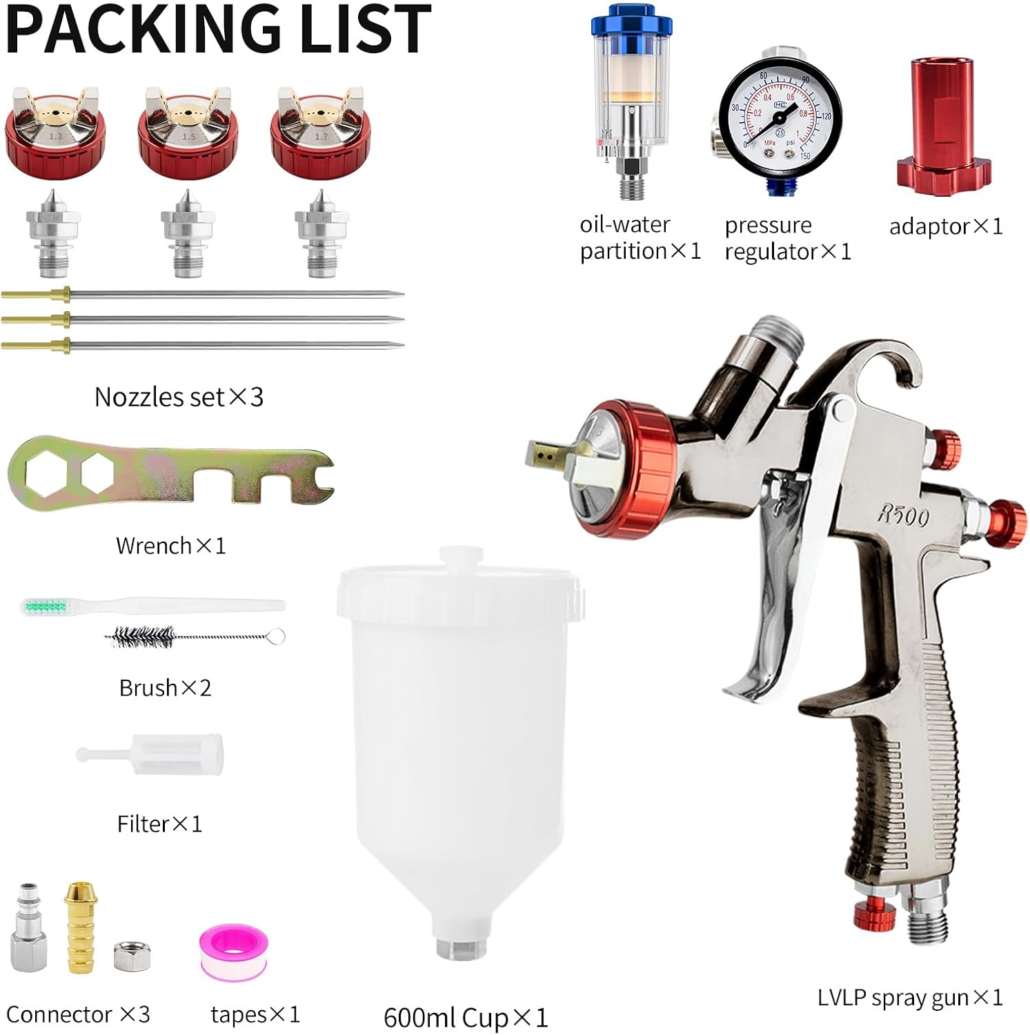 Thumbnail 6 de R500 LVLP Air Spray Gun 1.3mm nozzle 🎨