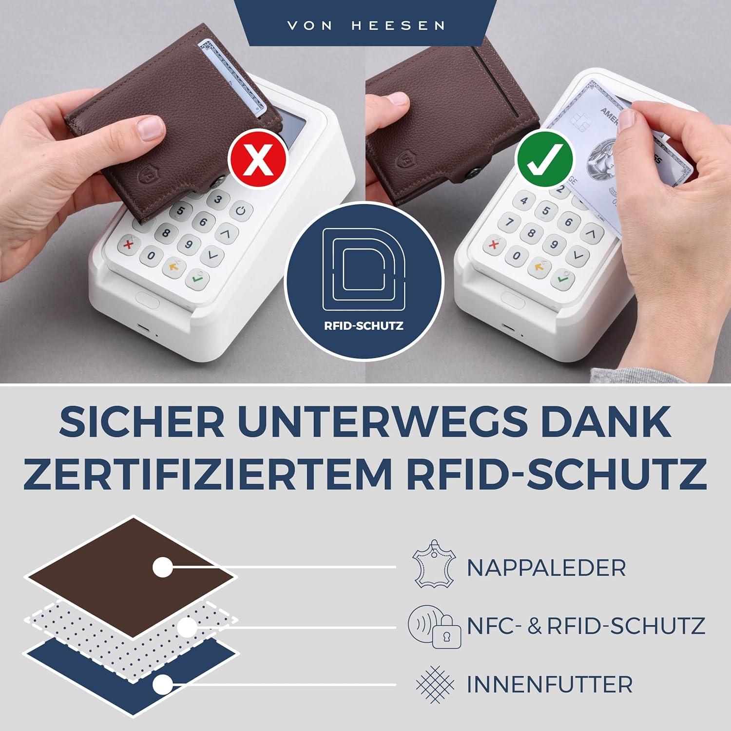 Thumbnail 2 de VON HEESEN Slim Wallet mit Münzfach & RFID-Schutz – kompakte Leder-Geldbörse braun
