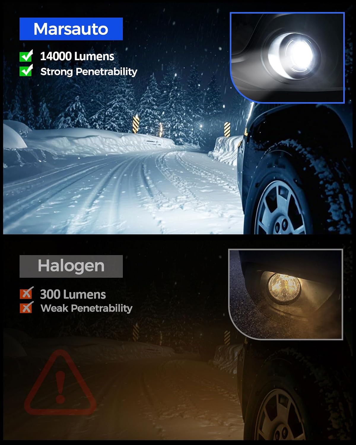 Thumbnail 1 de Marsauto H10 LED Fog Light Bulbs