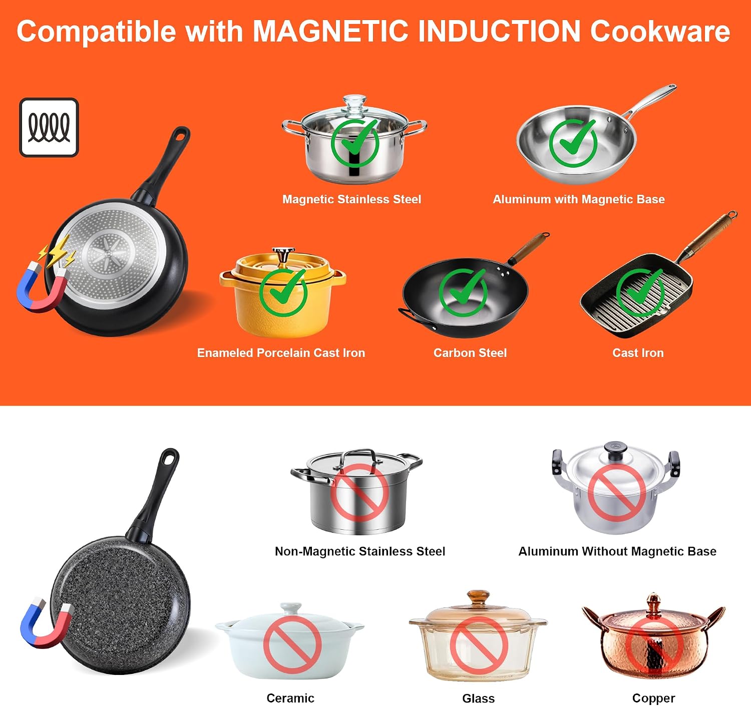 Detalle de Cooktao HL-CC05 Single-Burner Induction Cooktop, 1800W, Temperature Control