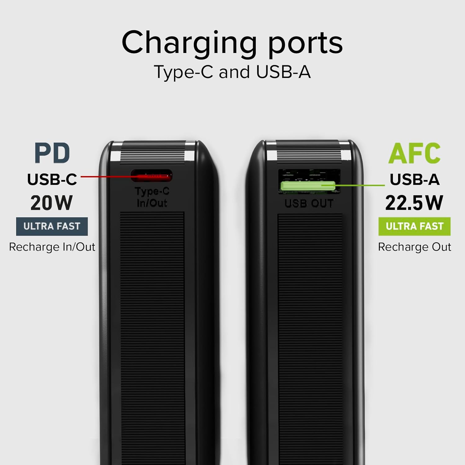 Detalle de SBS NanoTube PowerBank HD 10000mAh ⚡