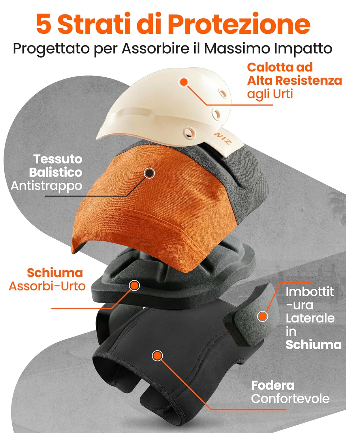 Thumbnail 2 de SKATEWIZ SHIELD Set Protezioni Adulto – Ginocchiere, Gomitiere e Polsi per Inline, Skateboard, BMX e Pattini a 4 Ruote / Taglia L / Alba Arancione
