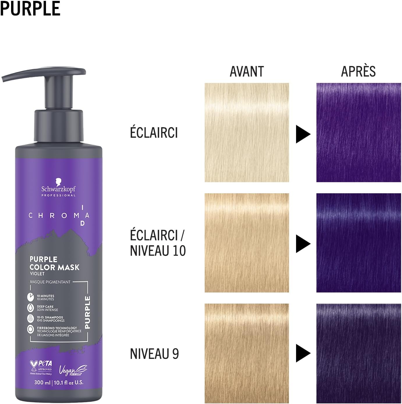 Detalle de Schwarzkopf Professional CHROMA ID Masque de Couleur Semi-Permanent Pourpre 300 ml — Soin tonifiant et revitalisant