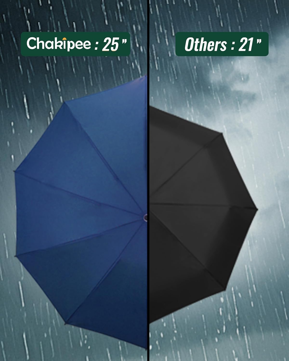 Detalle 2 de Chakipee Regenschirm Groß 10 Rippen