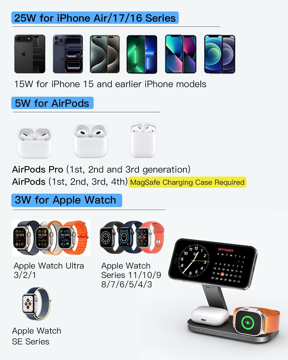 Thumbnail 3 de KEEPRO 3-in-1 Qi2 25W Magnetic Wireless Charging Station for MagSafe iPhone, Apple Watch & AirPods