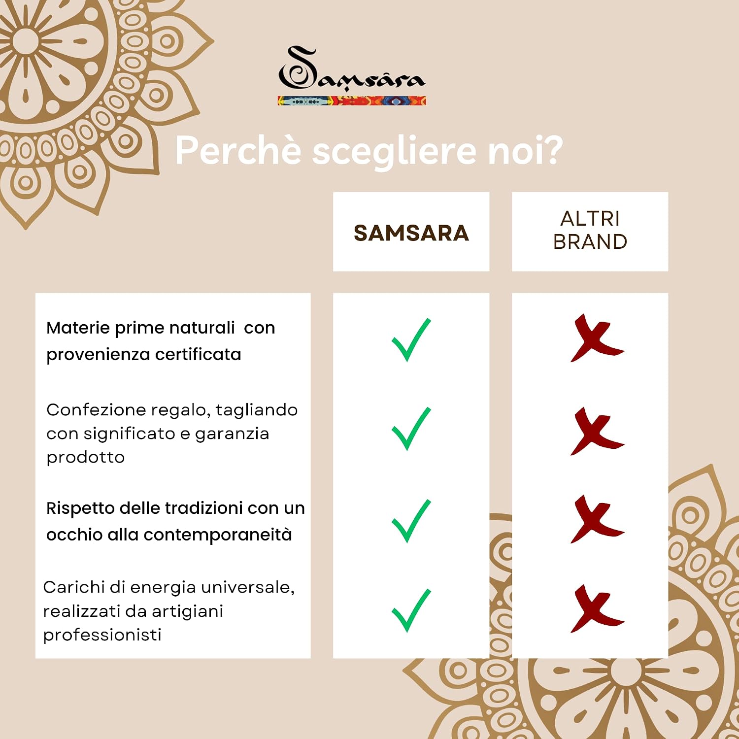 Detalle de Samsara Bracciale Tibetano Buddista 18,5–22,5 cm