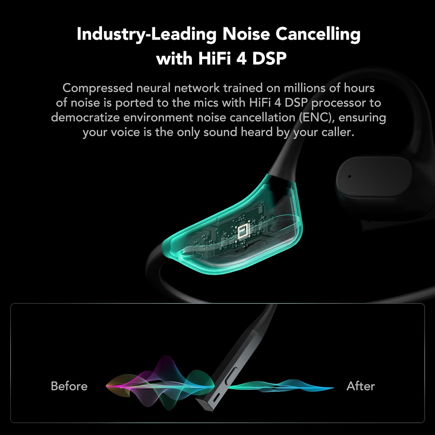 Detalle 2 de Nuroum OpenEar Pro 2 bone‑conduction headphones