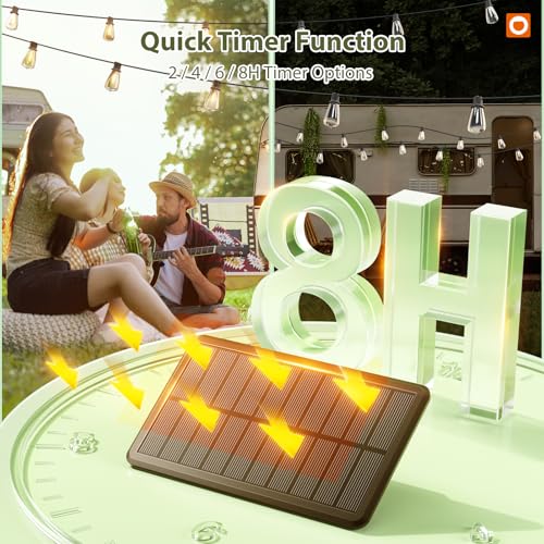 Detalle de addlon 52(48+4) FT Solar String Lights: Remote-Dimmable, All-Weather Edison-Style Outdoor Ambience