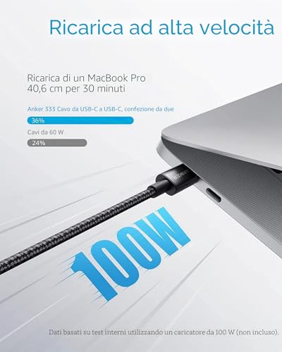 Detalle de Anker Cavo USB-C 100W 1,8 m – Confezione Doppia (Anker 333 USB-C)