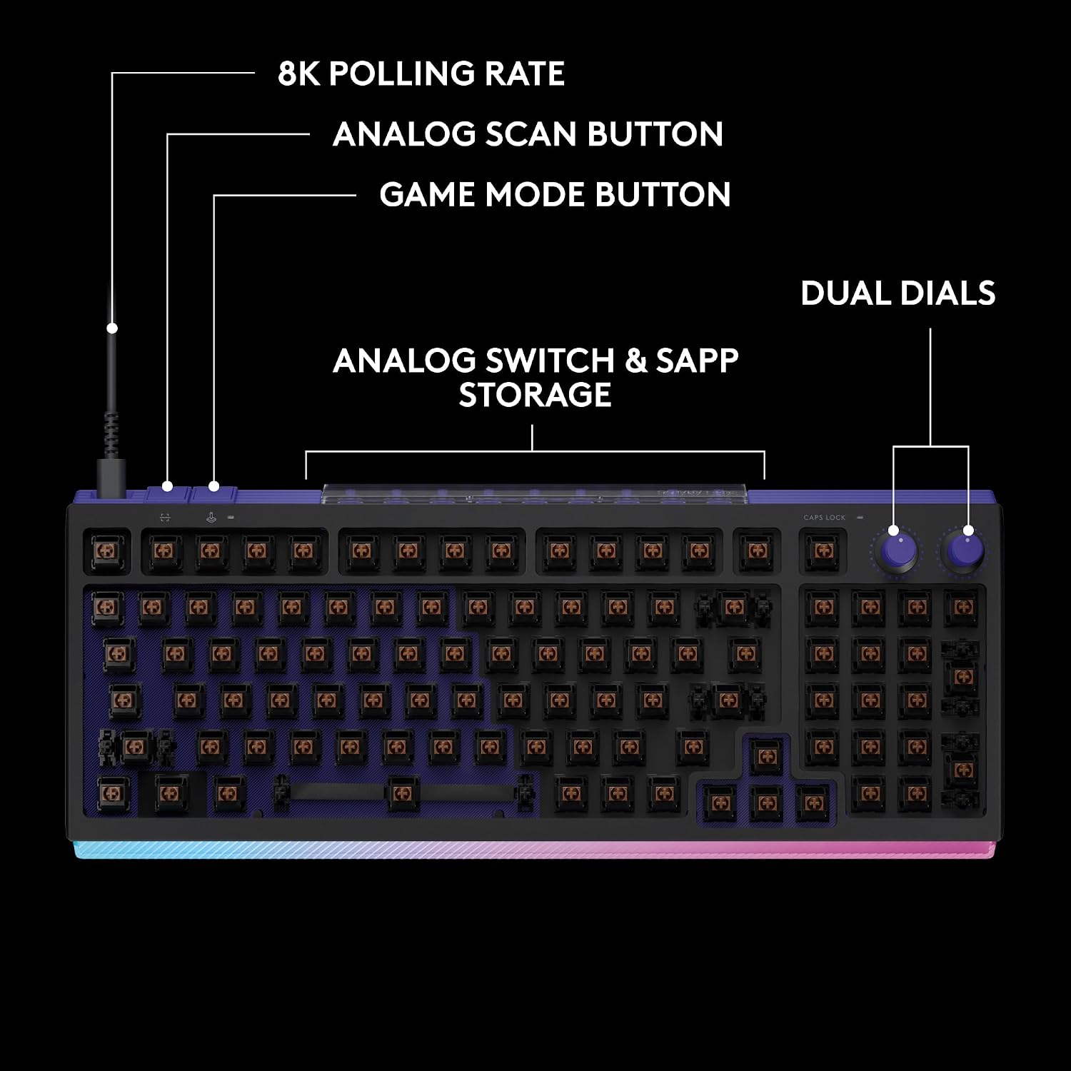 Detalle 1 de Logitech G G512 X 98 Gaming Keyboard with TMR Switches, PBT Keys and RGB