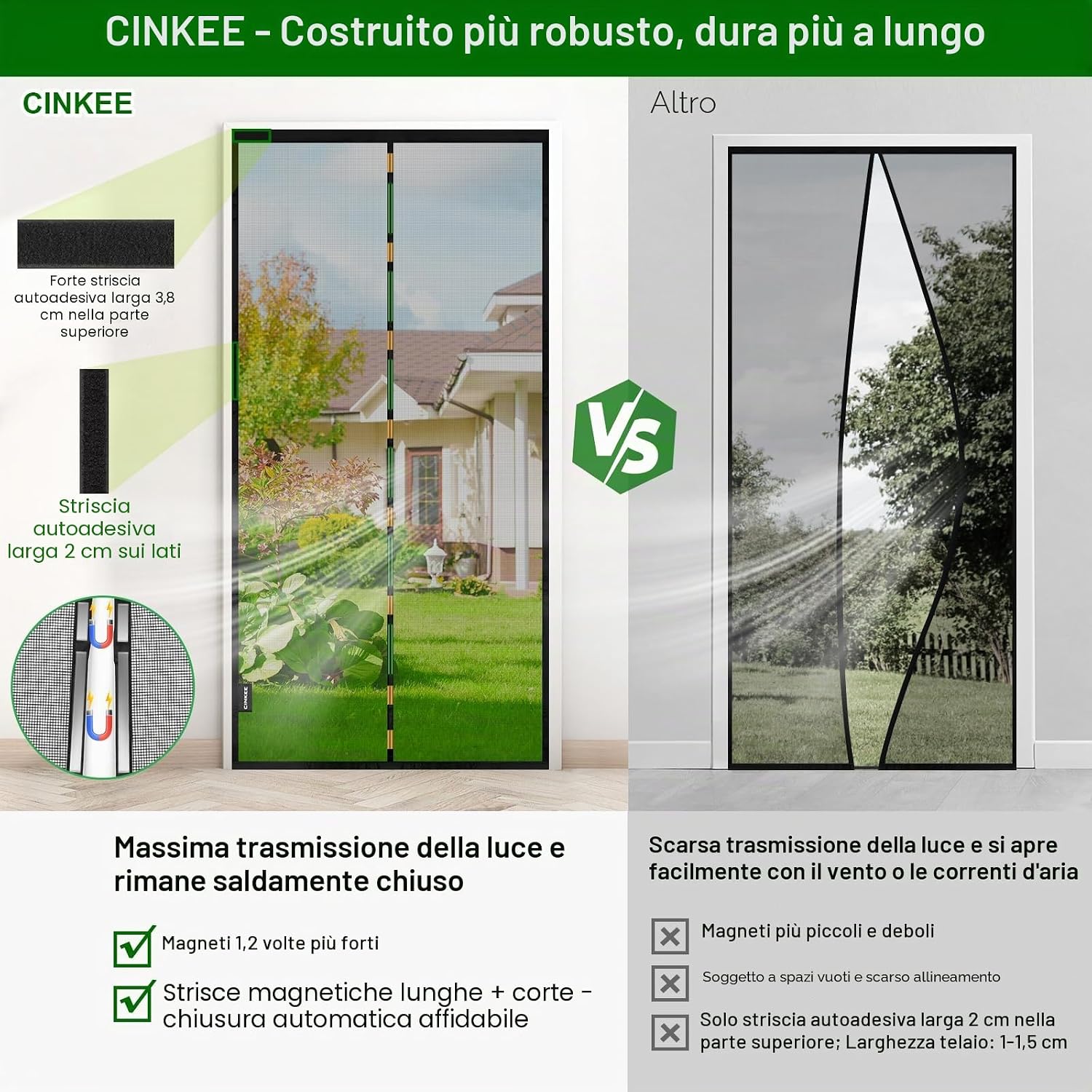 Detalle 2 de Zanzariera magnetica per porta 100 x 220 cm di Cinkee (Nero) – chiusura automatica, installazione facile