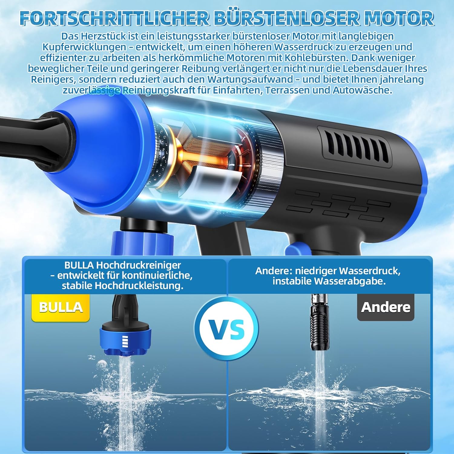 Detalle de Akku Hochdruckreiniger Hydro Blast – kabellos, zweibatterig, 6-in-1 Düse