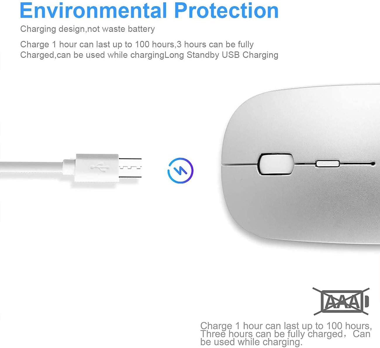 Detalle 2 de AE WISH ANEWISH Kabellose Bluetooth Maus 70 g