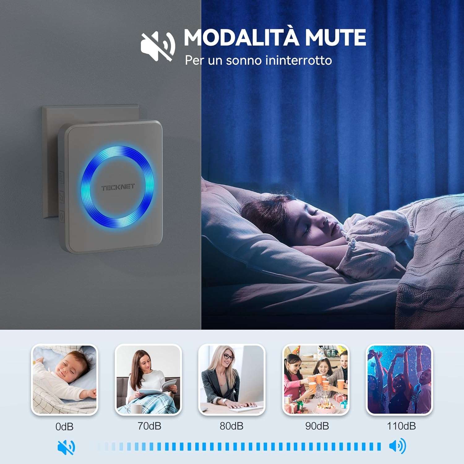 Thumbnail 4 de TeckNet Campanello Wireless Impermeabile da Esterno 400 m, 60 Melodie e 5 Volumi – Kit con Trasmettitore IP65 e Ricevitore Plug-in