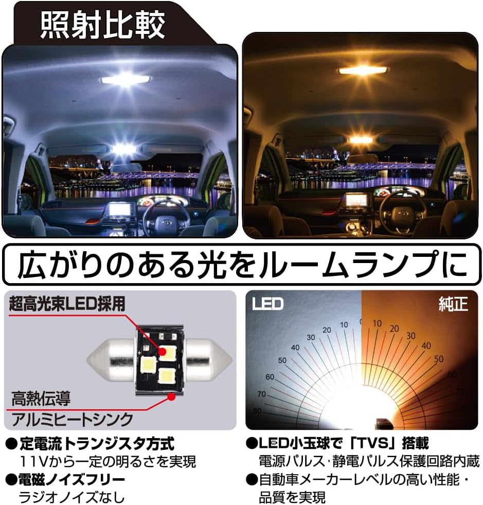 Detalle de IPF 506R LEDルームランプ T10×31・160lm・6500K・12V用