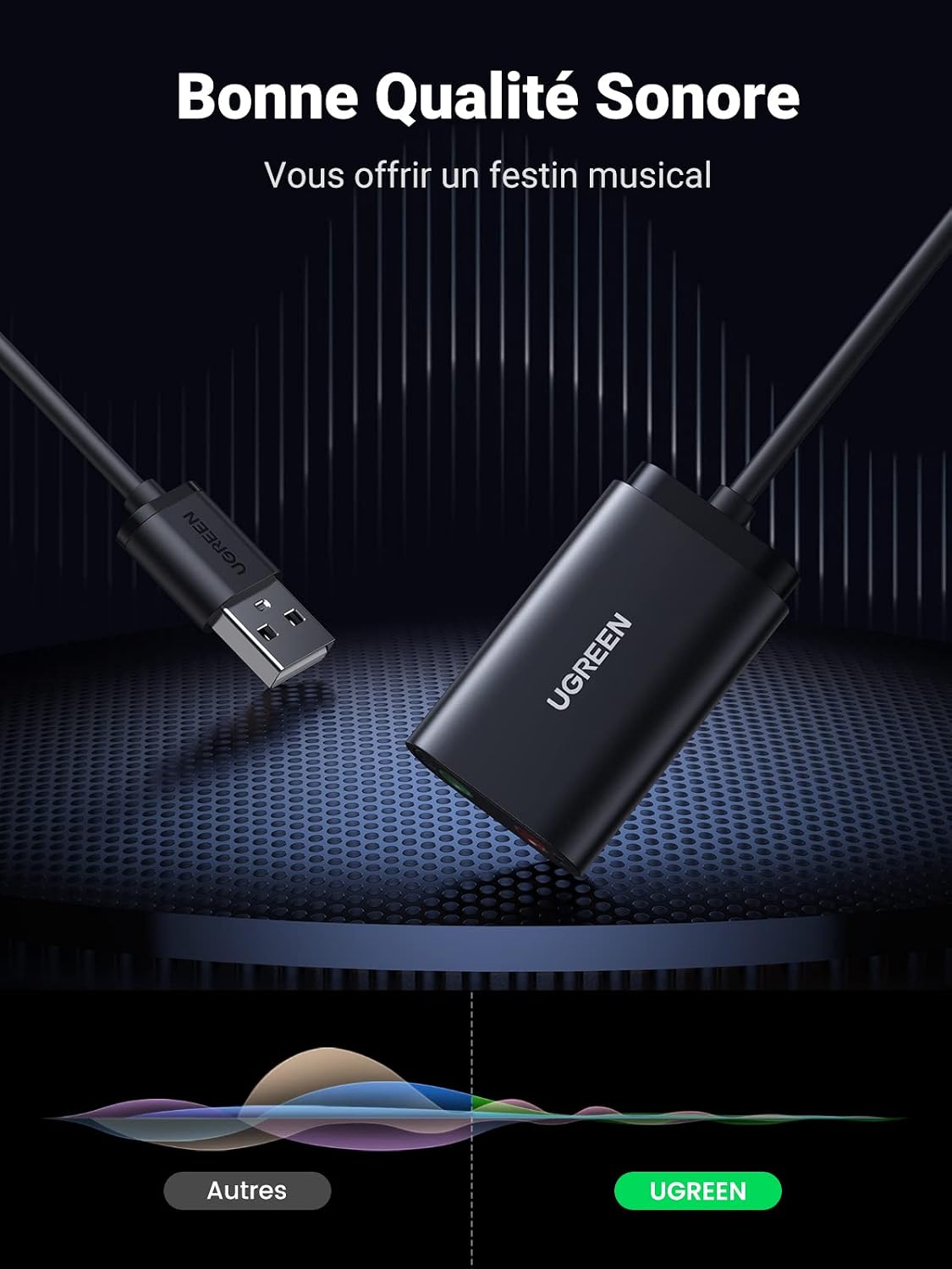 Detalle 1 de UGREEN Carte son USB 15 cm