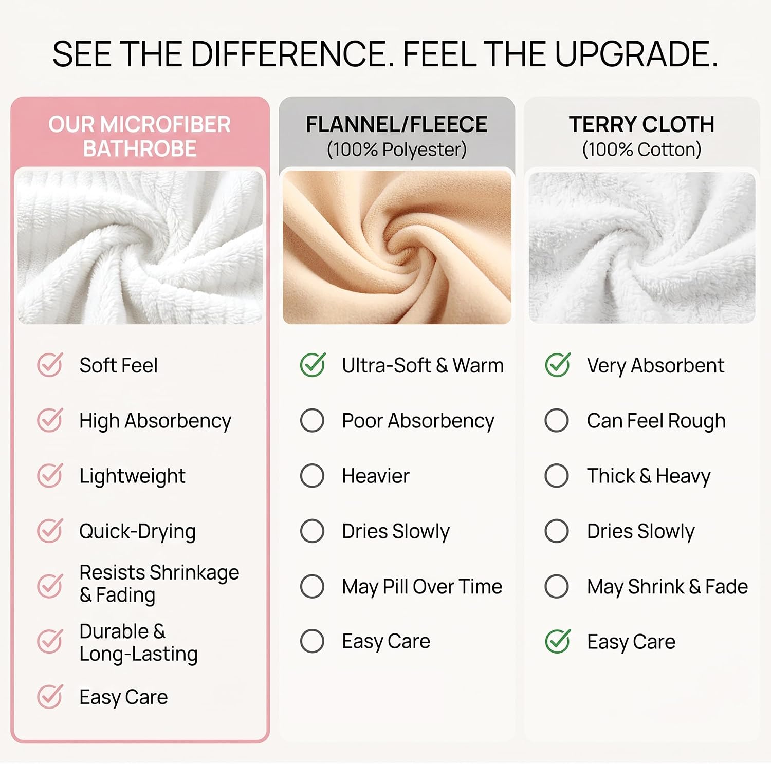 Detalle de PJGGZ Hooded Bathrobe for Women, Long Quick-Dry Towel Robe
