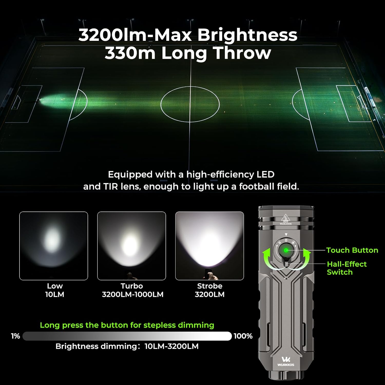 Thumbnail 4 de Wurkkos HD02 torcia ricaricabile 4-in-1 con 3200 lumen, UV 365 nm e pannello laterale pieghevole