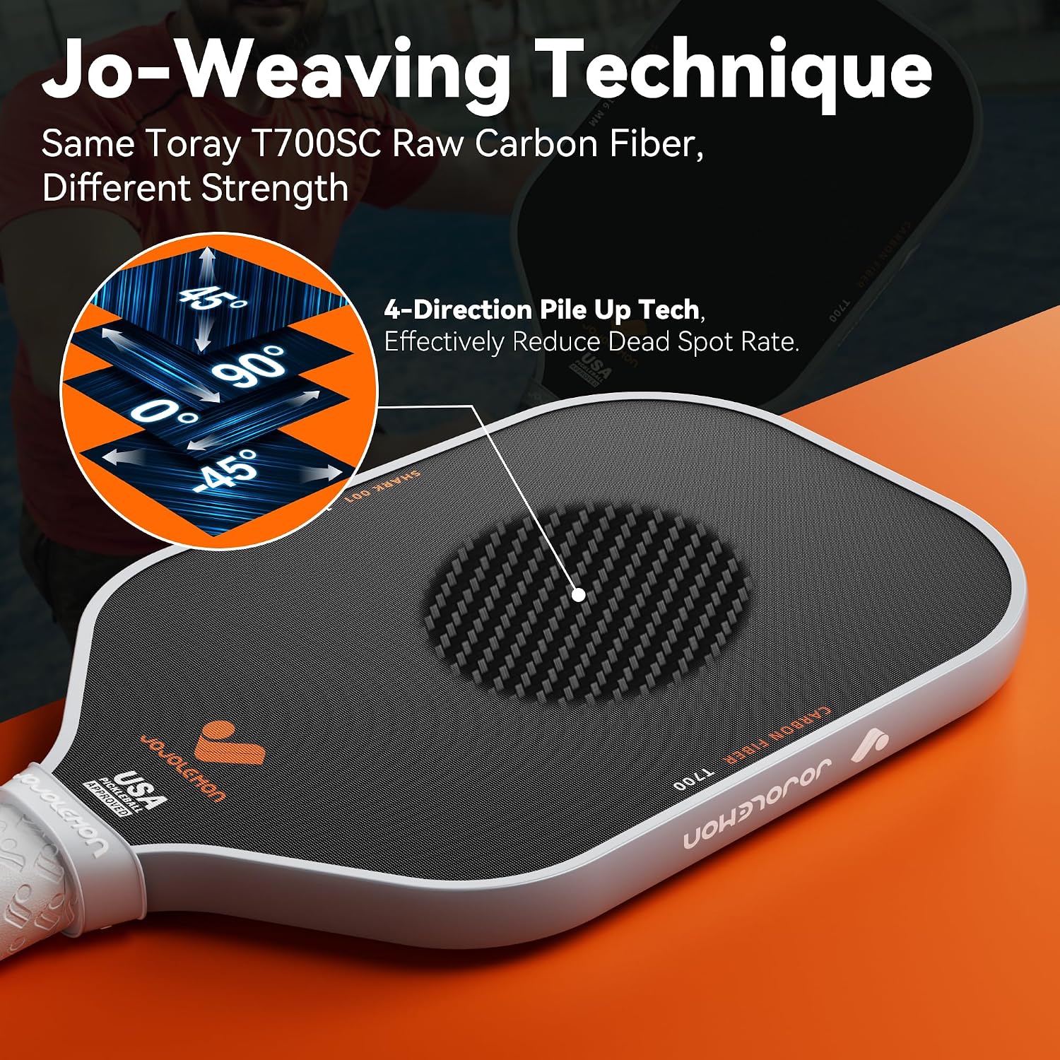 Detalle 1 de JOJOLEMON 16mm Carbon Fiber Pickleball Paddle with Shark Power Polymer Core