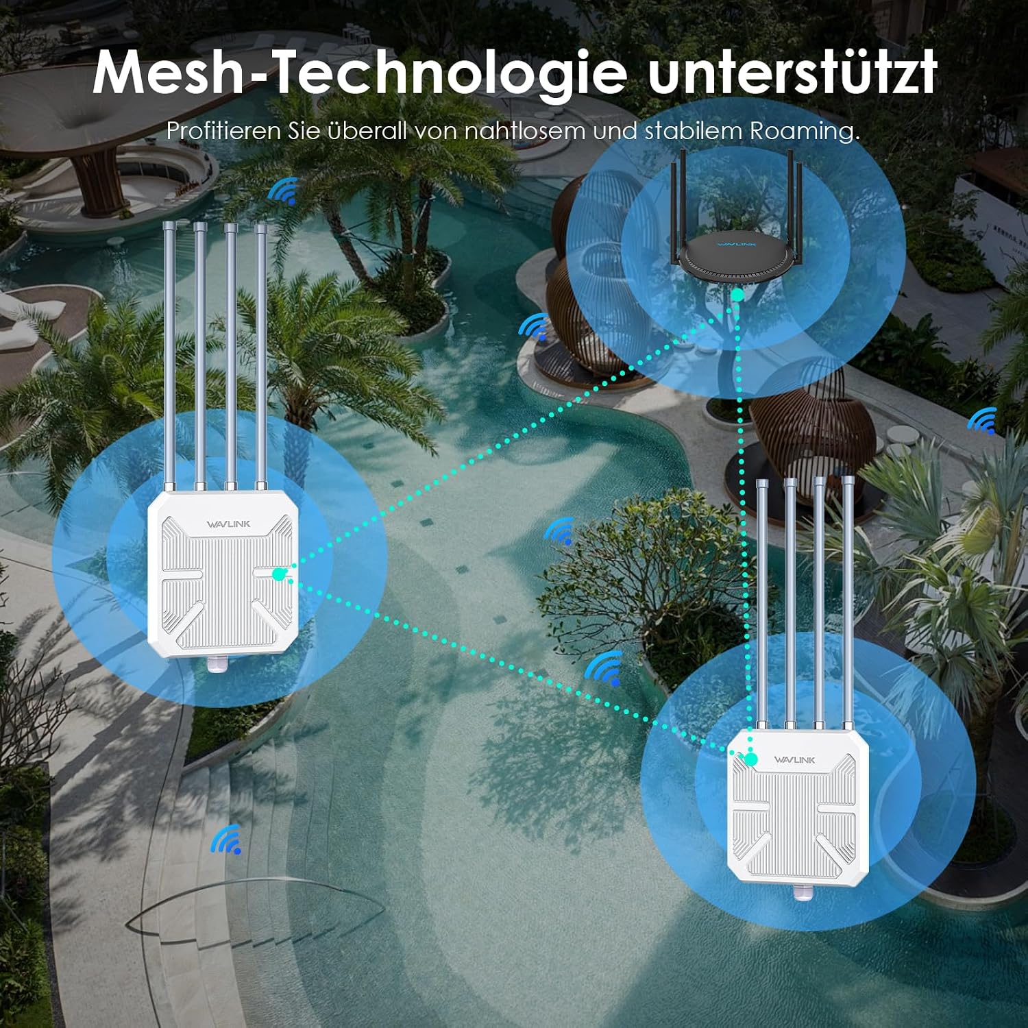 Thumbnail 6 de WAVLINK Outdoor WiFi 6 Mesh Verstärker – 1800 Mbit/s, IP67 Outdoor Router & AP mit PoE