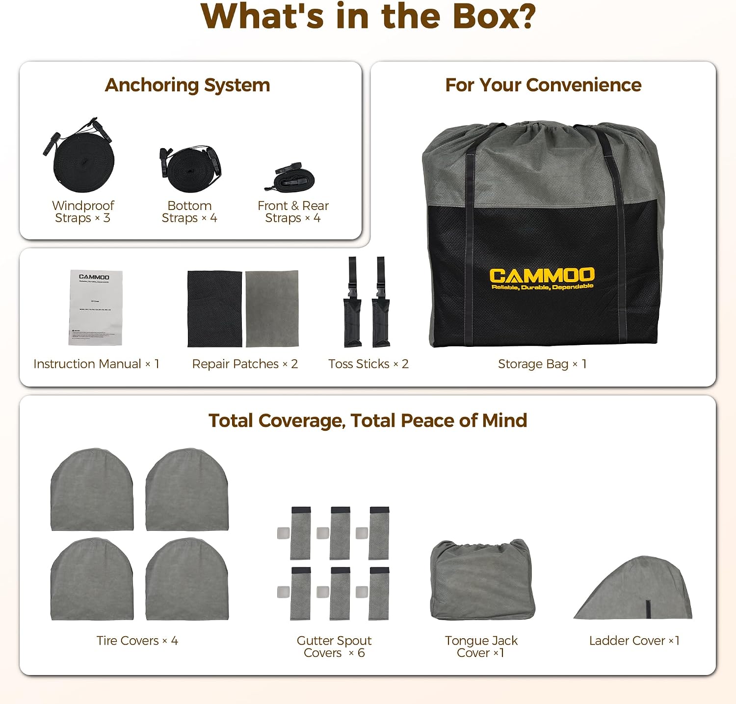 Thumbnail 6 de CAMMOO RV Cover for 24-27ft Travel Trailer — 9-Layer 180g Heavy Duty All-Weather Protection