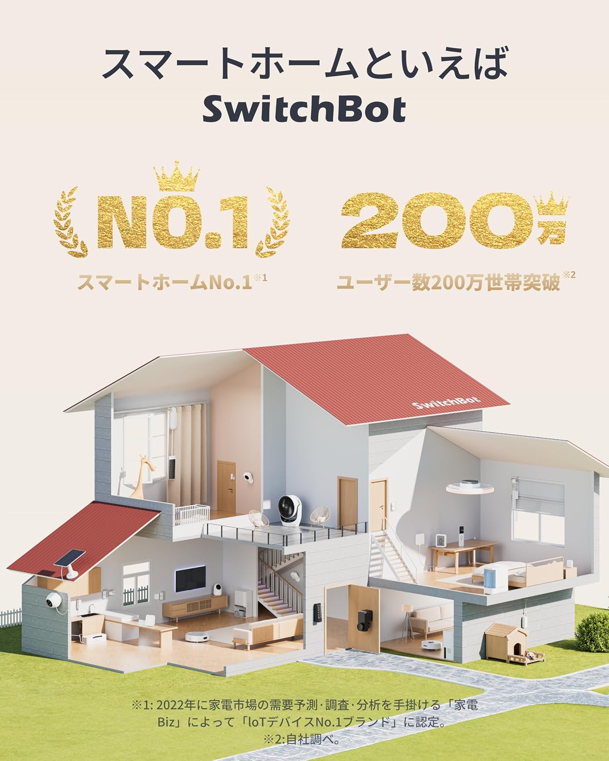 Detalle 2 de SwitchBot 人感センサーPro W8200000|ミリ波・赤外線・照度センサー搭載