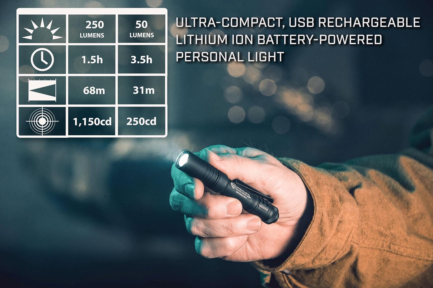 Thumbnail 6 de Streamlight MicroStream 250‑Lumen USB Rechargeable Flashlight 🔦
