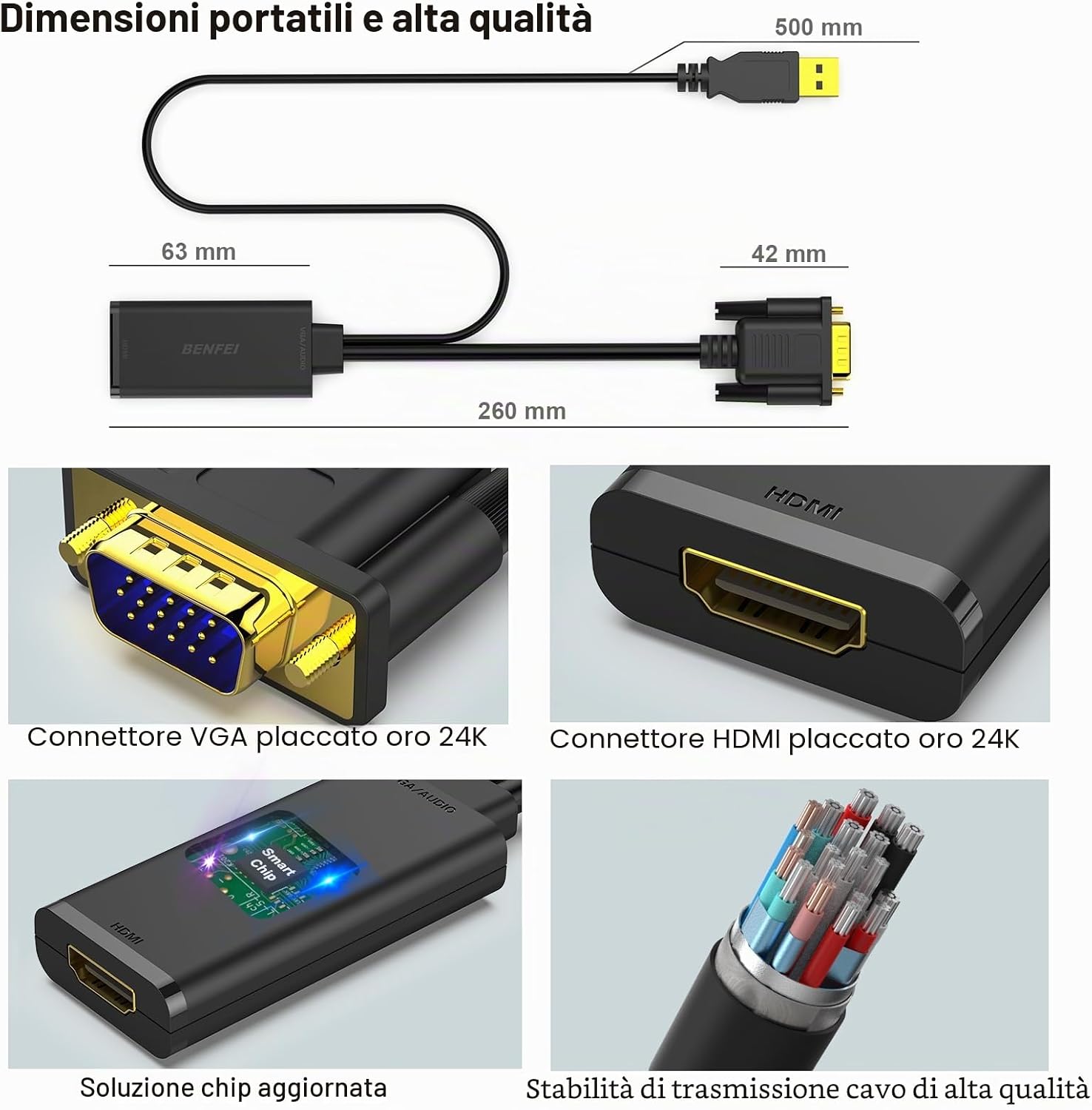 Thumbnail 5 de BENFEI Adattatore VGA a HDMI 1080P con audio 🎥