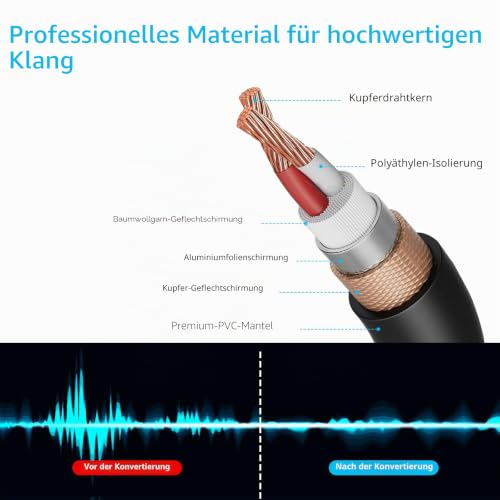 Detalle de Yinker XLR Kabel 3 m – 2er-Pack, Male zu Female – 3-polig, hochwertiges Mikrofonkabel