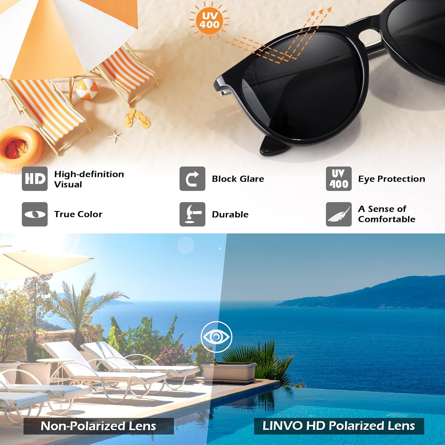 Detalle de LINVO Sonnenbrille Damen Polarisiert Retro Runde UV400 – Vintage Designer Stil