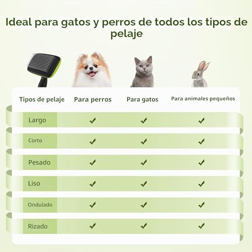 Thumbnail 6 de Pecute Cepillo para perros y gatos: peine-cepillo ergonómico para pelajes cortos y largos