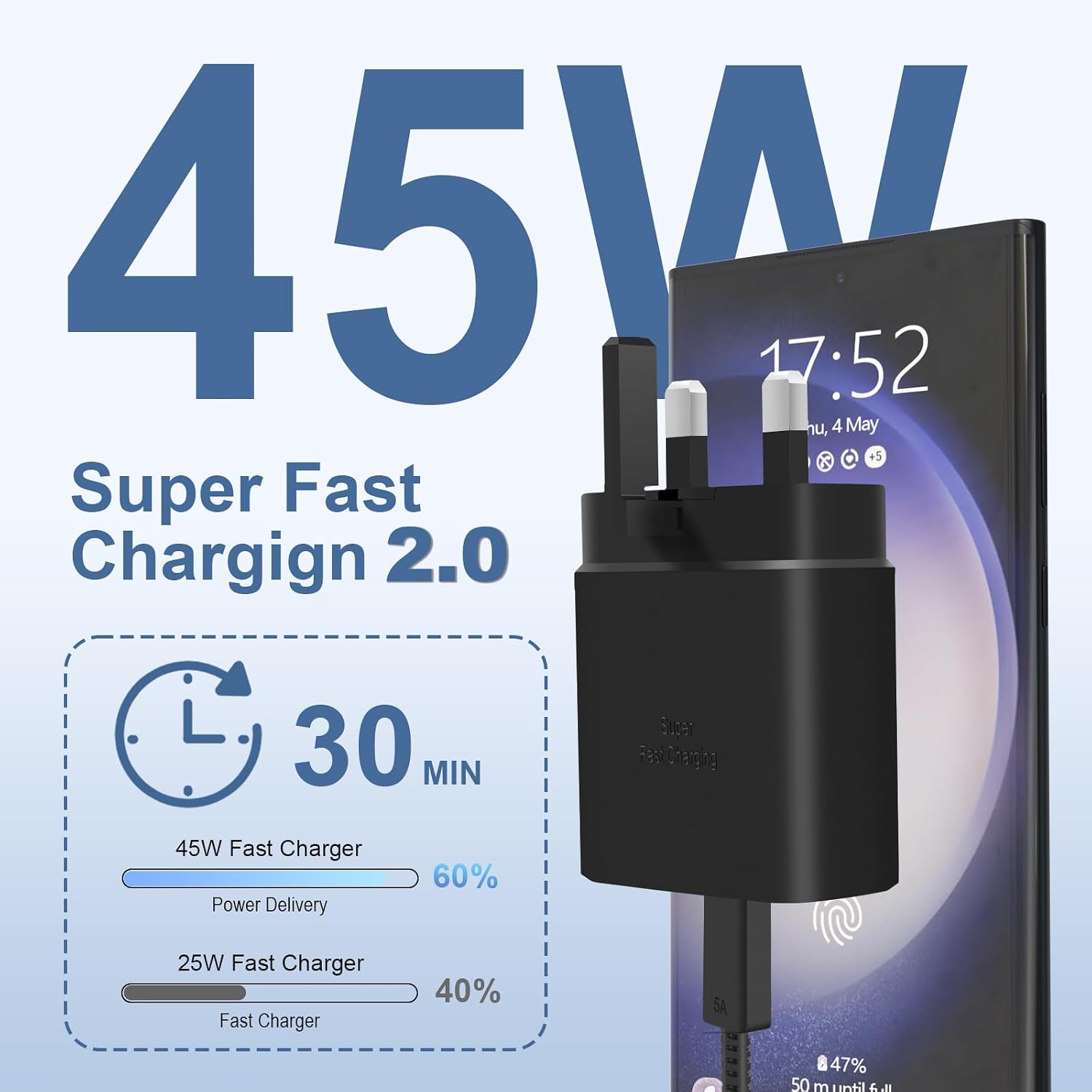 Detalle 2 de Gcstnn 45W Super Fast Charger for Samsung with 6.6ft USB-C cable