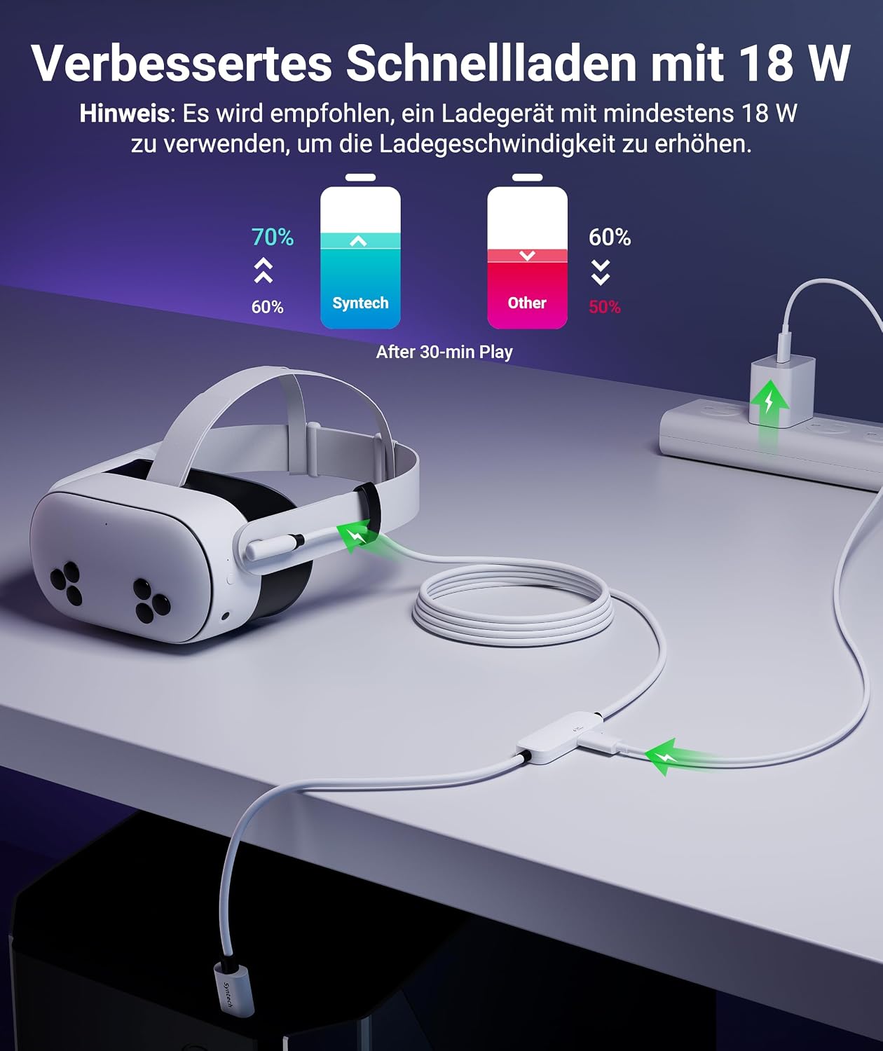 Detalle 2 de Syntech Link Kabel 5 m/16 ft – 2‑in‑1 USB-A/USB-C VR‑Kabel für Meta Quest 3S/3/2/Pro und Pico 4