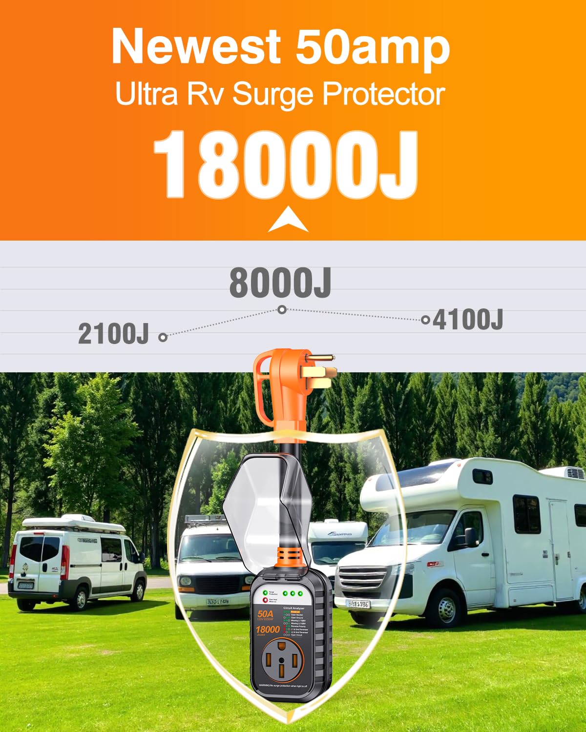Thumbnail 2 de GEARGO 50A RV Surge Protector with 18000J, IP68 Waterproof, Plug-&-Play