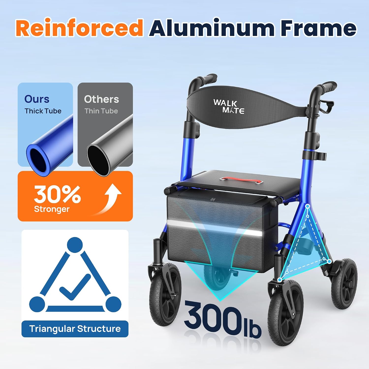 Detalle de WALK MATE Pro Blue rollator, verstelbaar en opvouwbaar met 25 cm wielen