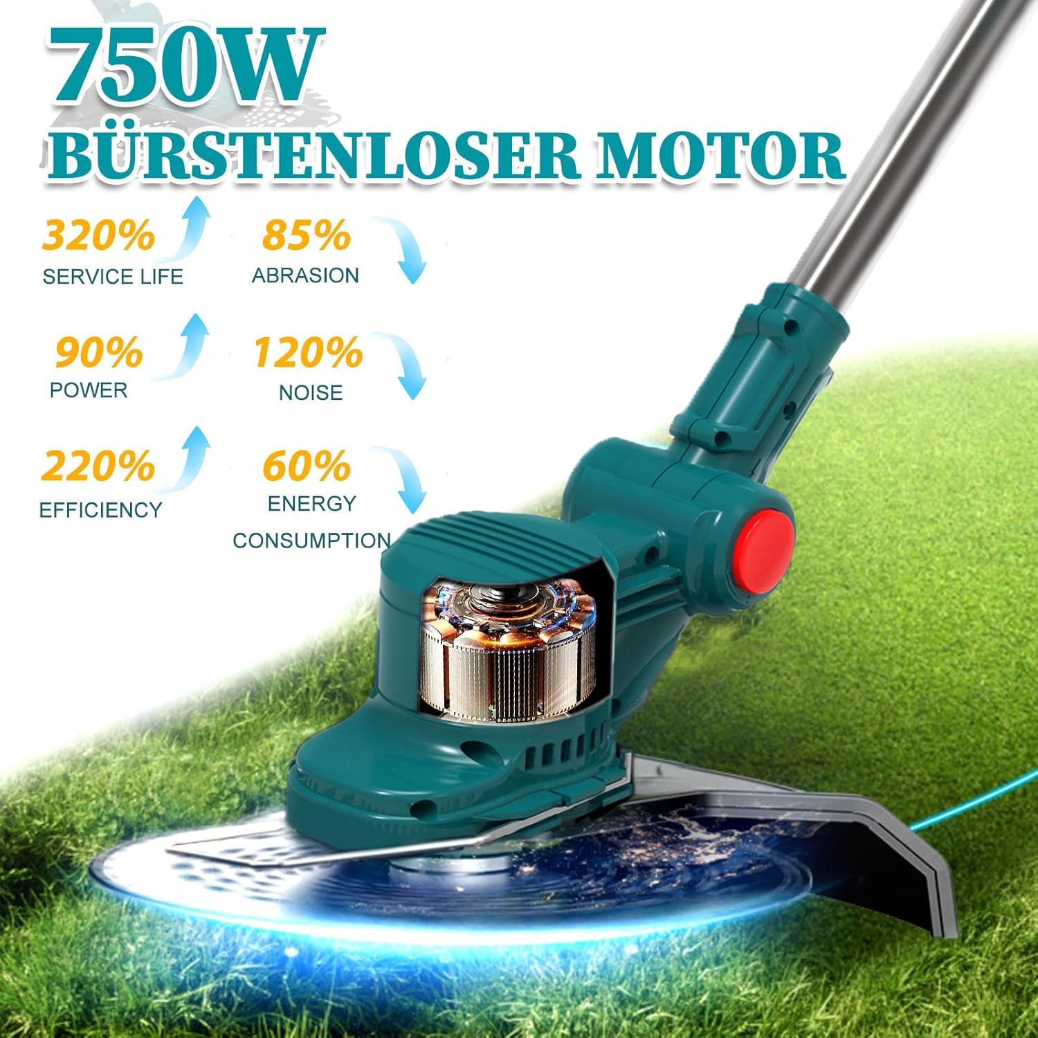 Detalle 2 de Hengriacly Rasentrimmer 21V Akku mit 2×4,0Ah