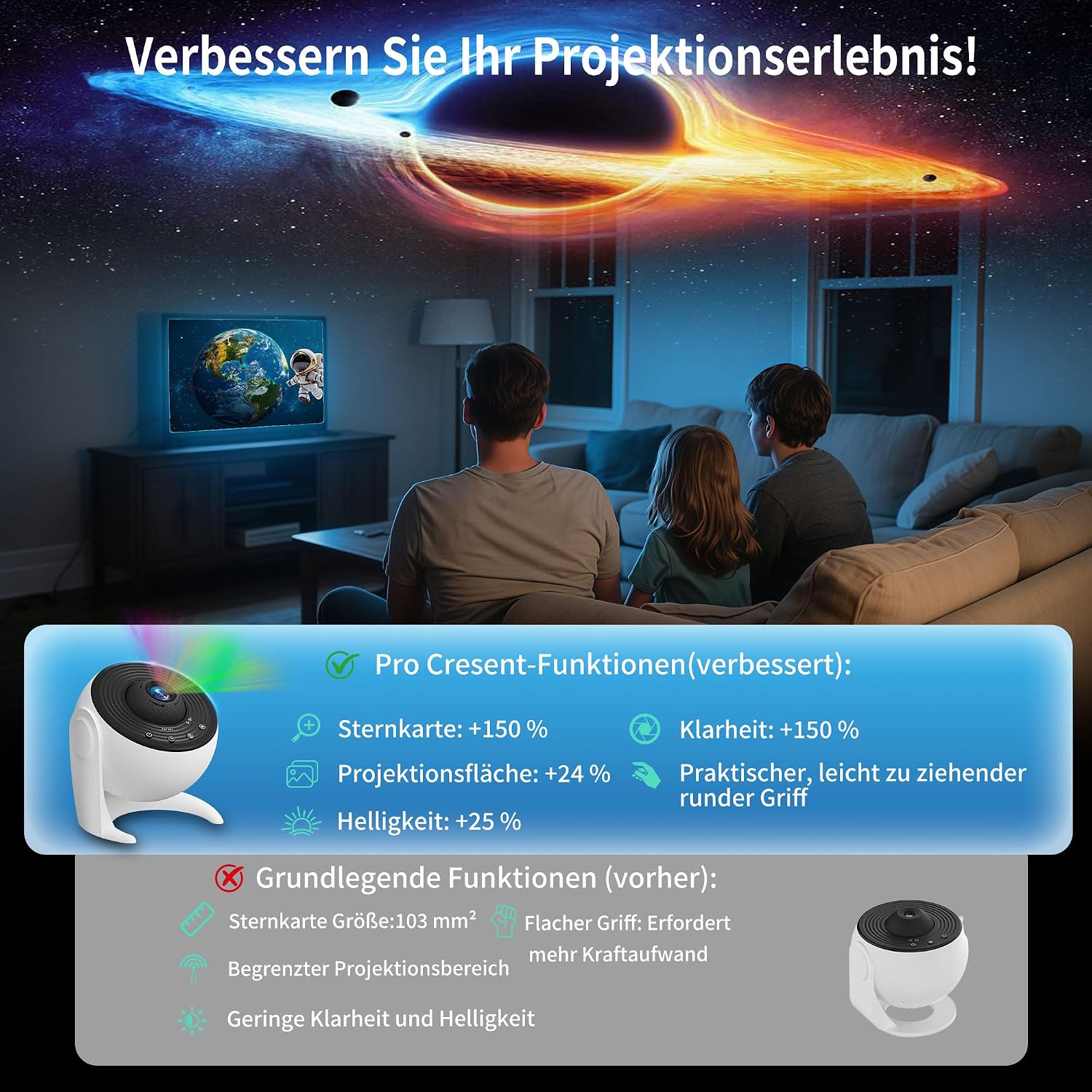 Thumbnail 2 de FlyLily Sternenhimmel Projektor 13 in 1 Galaxy Projektor – Deckenprojektor mit Timer, 360°-Drehung, USB-C, Lichtwalde für Kinder und Erwachsene