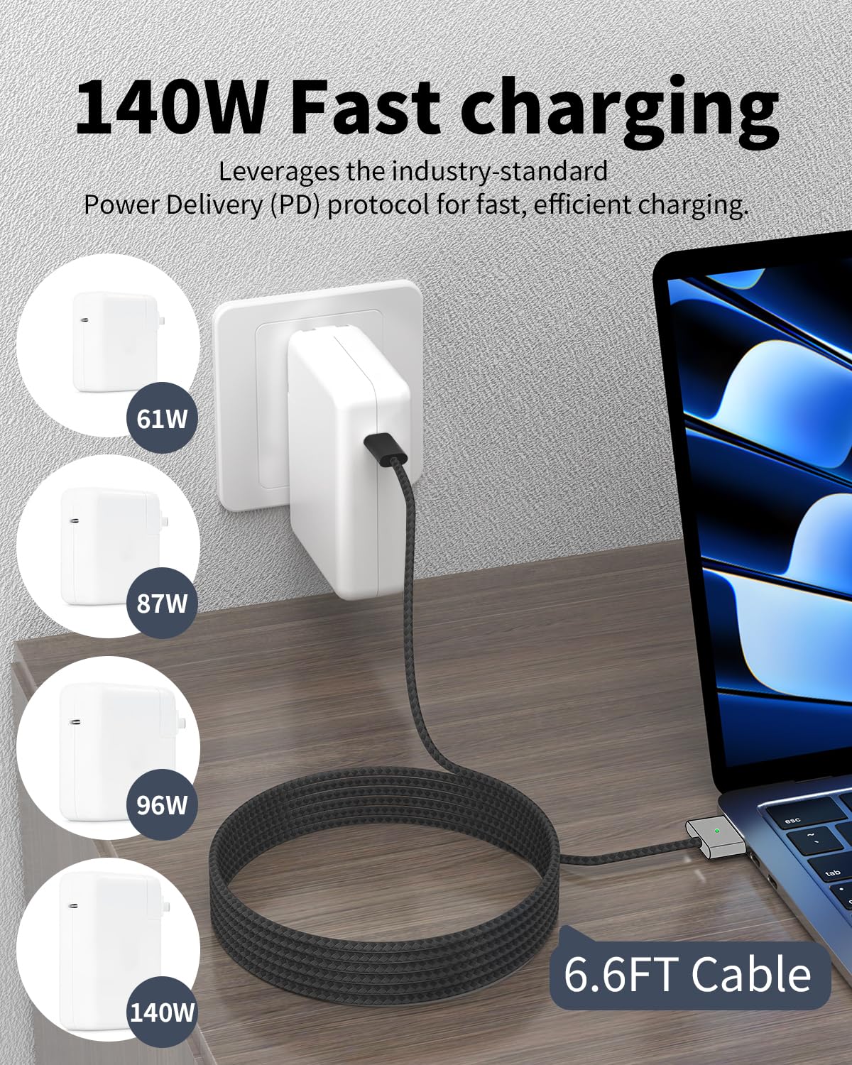 Detalle de Yihele 140W USB-C to Mag 3 Cable (6.6ft) for MacBook Air Pro M2–M5