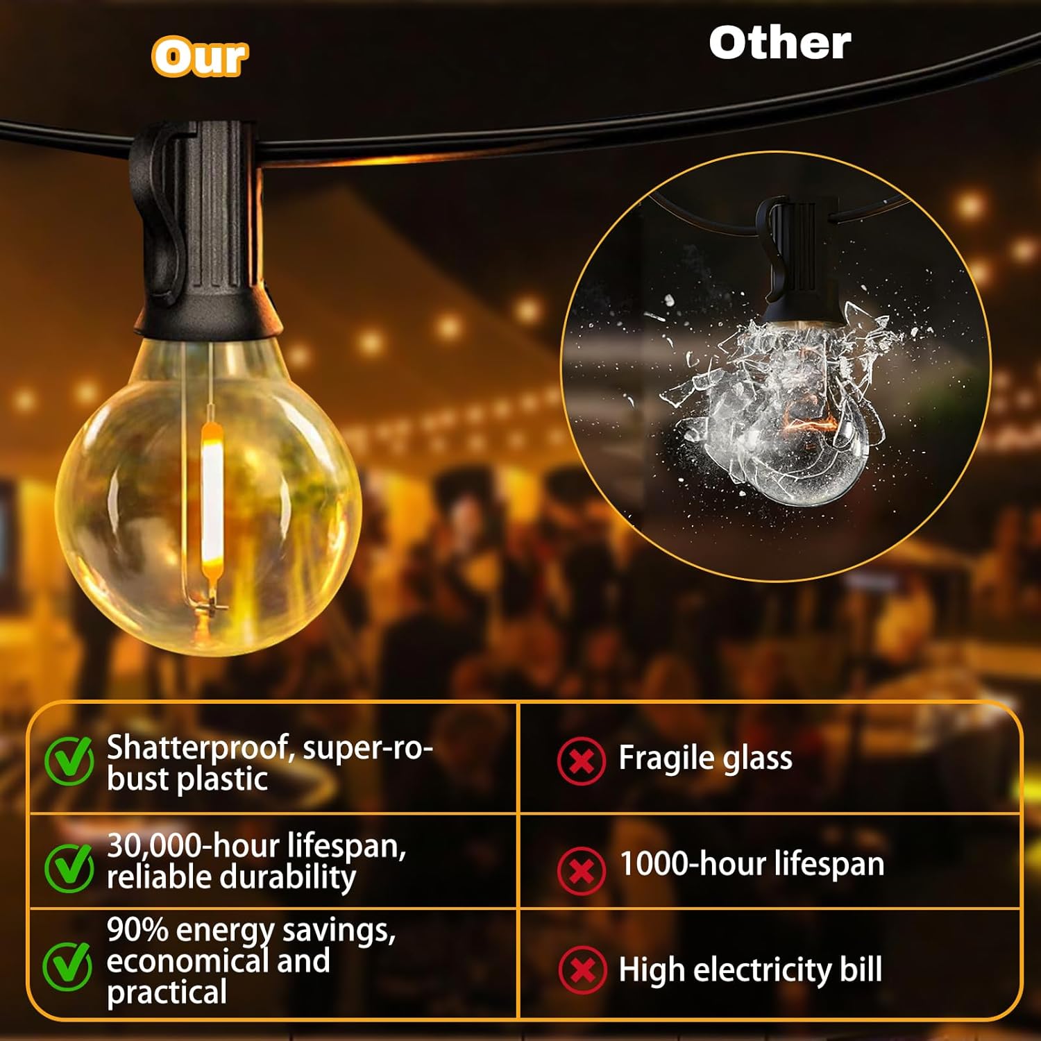 Thumbnail 2 de Sprifityy Catena Luminosa Solare per Esterno con Telecomando e Lampadine G40 dimmerabili, IP44 (16 m)