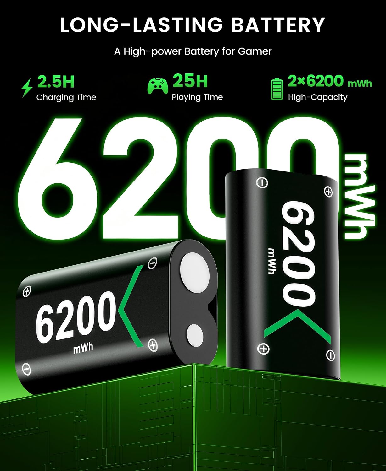 Detalle 2 de HELLCOOL Rechargeable Battery Pack 6200mWh for Xbox controllers