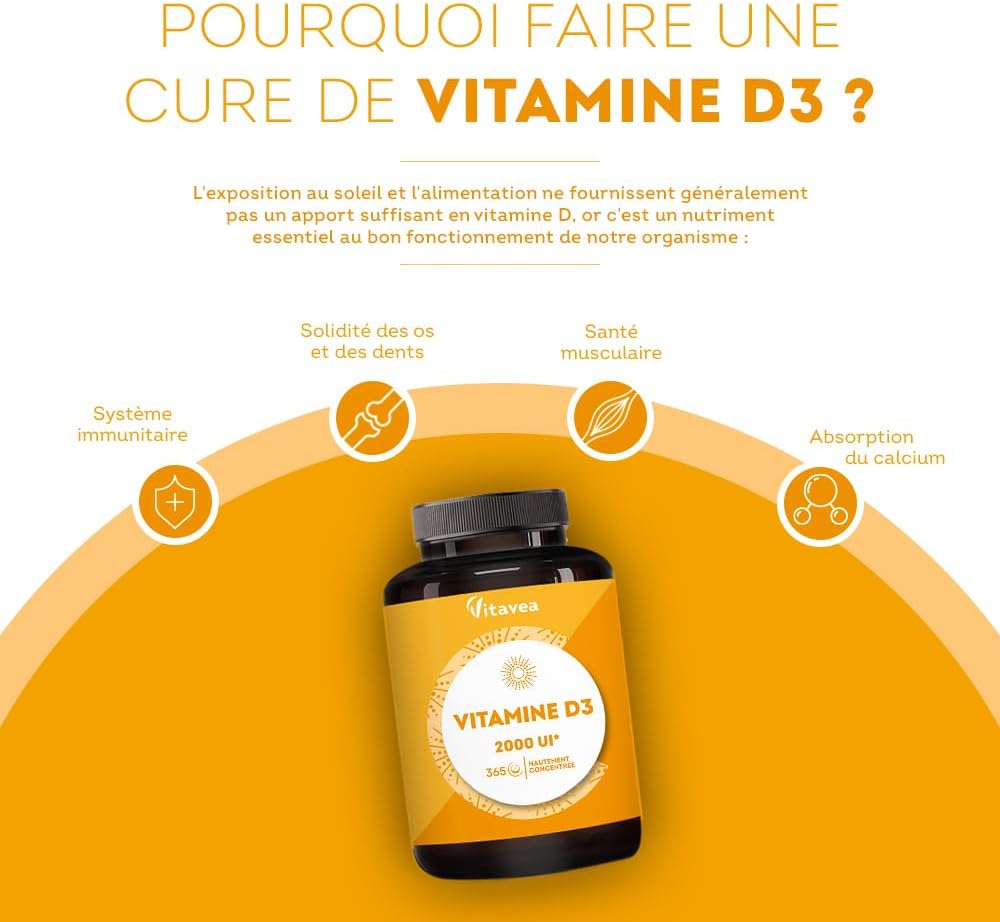 Thumbnail 2 de Vitavea Vitamine D3 2000 UI 1 an — Défenses naturelles