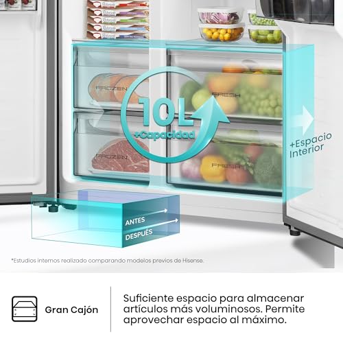 Thumbnail 9 de Hisense RS3P558NEIE: Frigorífico Americano Side By Side de 544 L con Total No Frost e Inverter