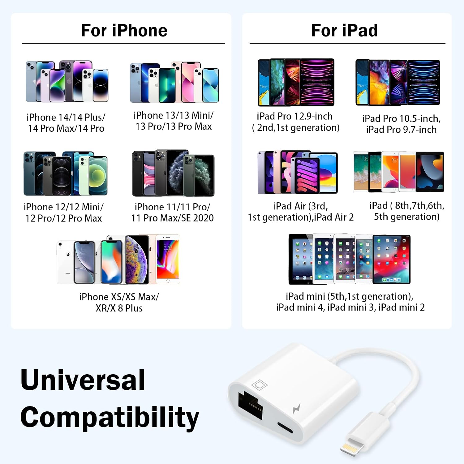 Detalle de HUAZHUN Lightning to Ethernet Adapter (Apple MFi certified) 2-in-1 RJ45 with charge port – 10/100Mbps