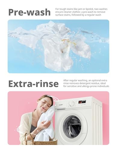 Thumbnail 7 de COMFEE' 8kg Washing Machine with Energy Class A, 1400rpm, BLDC Motor, Slim White