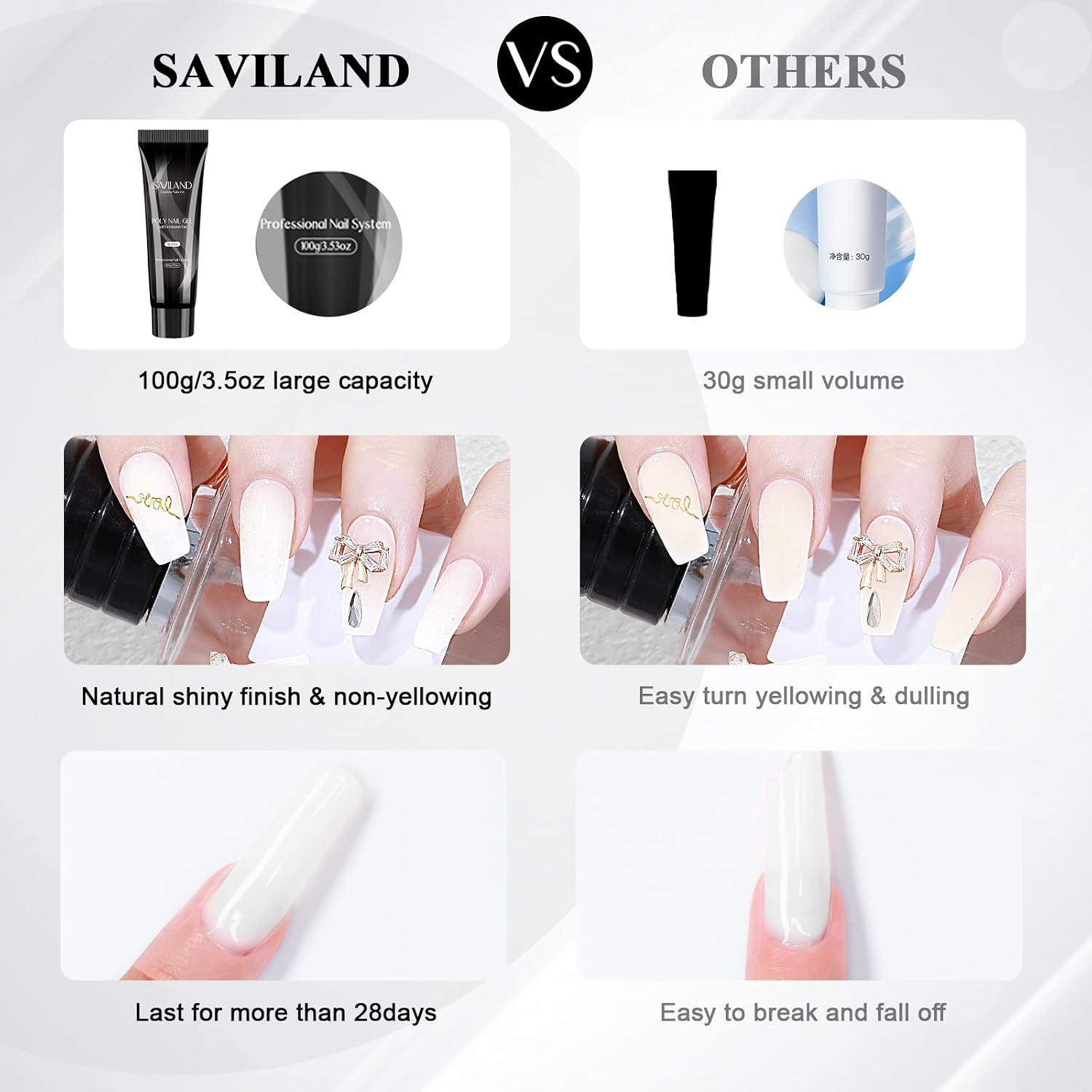 Thumbnail 2 de Saviland Poly Nail Extension Gel 100 ml