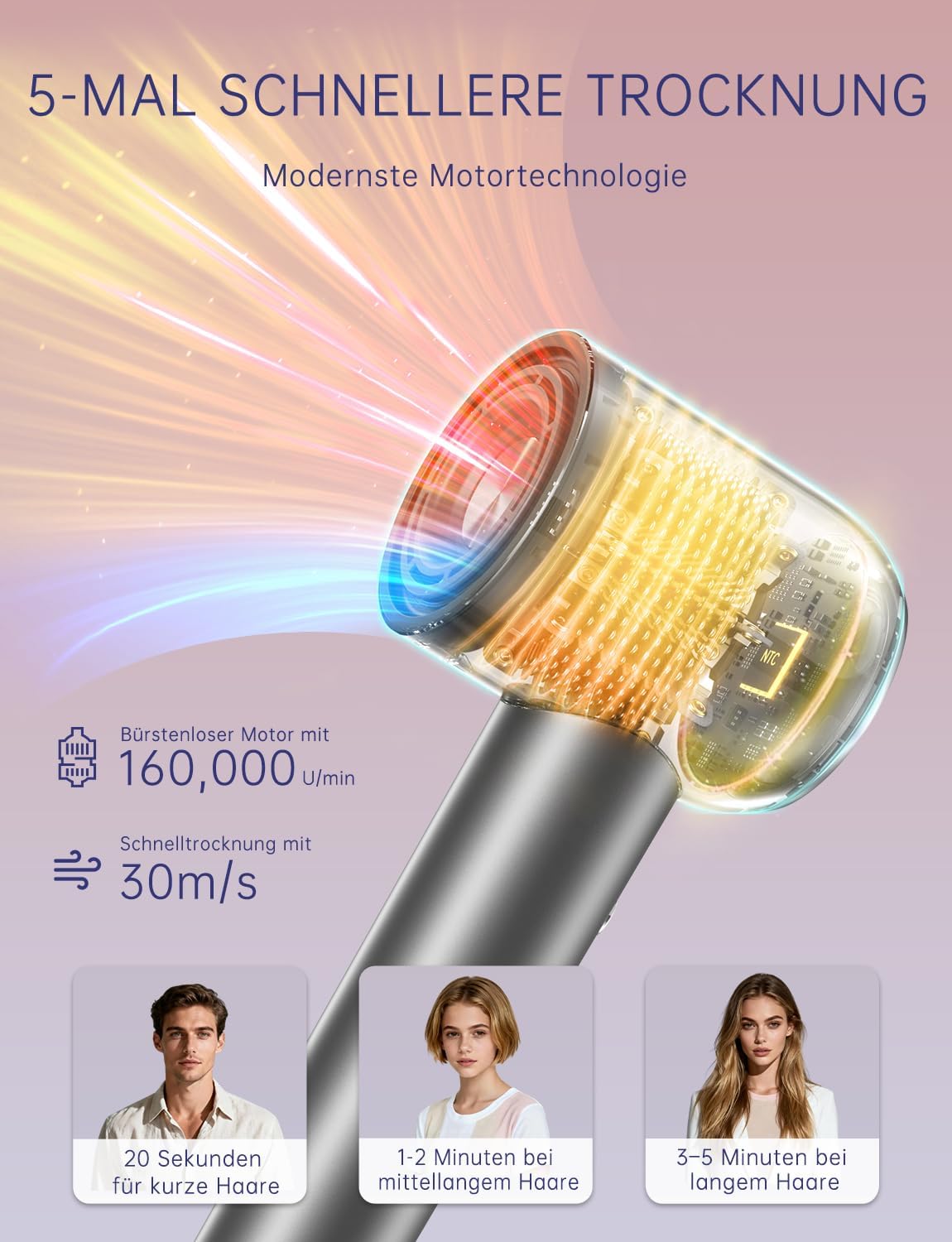 Detalle de 2026 Haartrockner mit Diffusor: Ultraleicht, leise, 160.000 U/min und 500 Mio. Negative Ionen