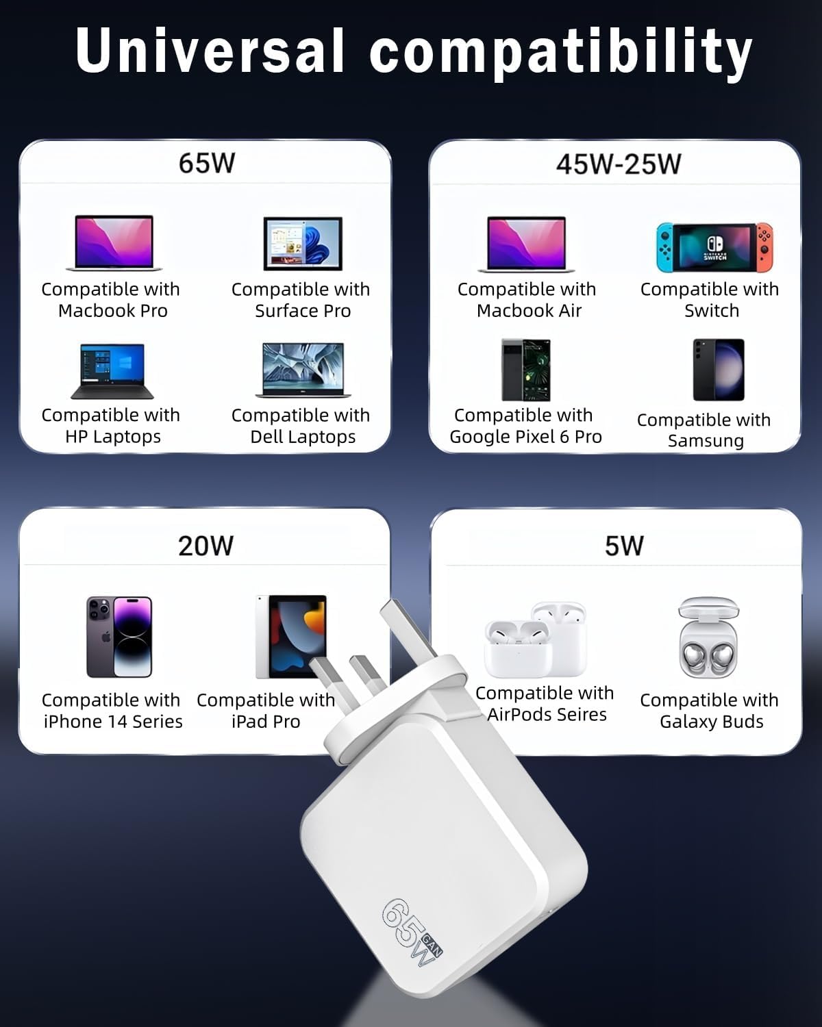 Thumbnail 1 de 65W USB C GaN fast charger