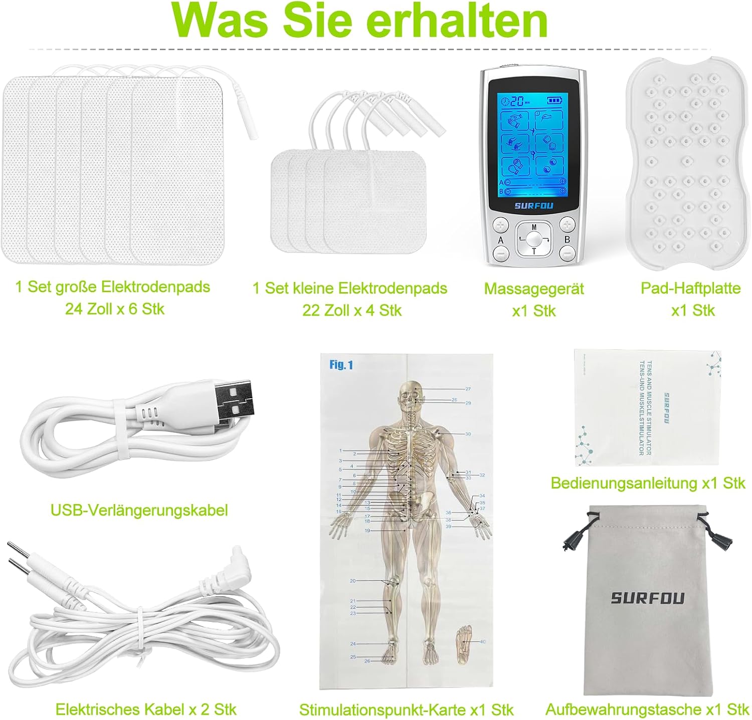 Detalle 2 de SURFOU 3 en 1 – Électrostimulateur musculaire TENS/EMS avec thermothérapie
