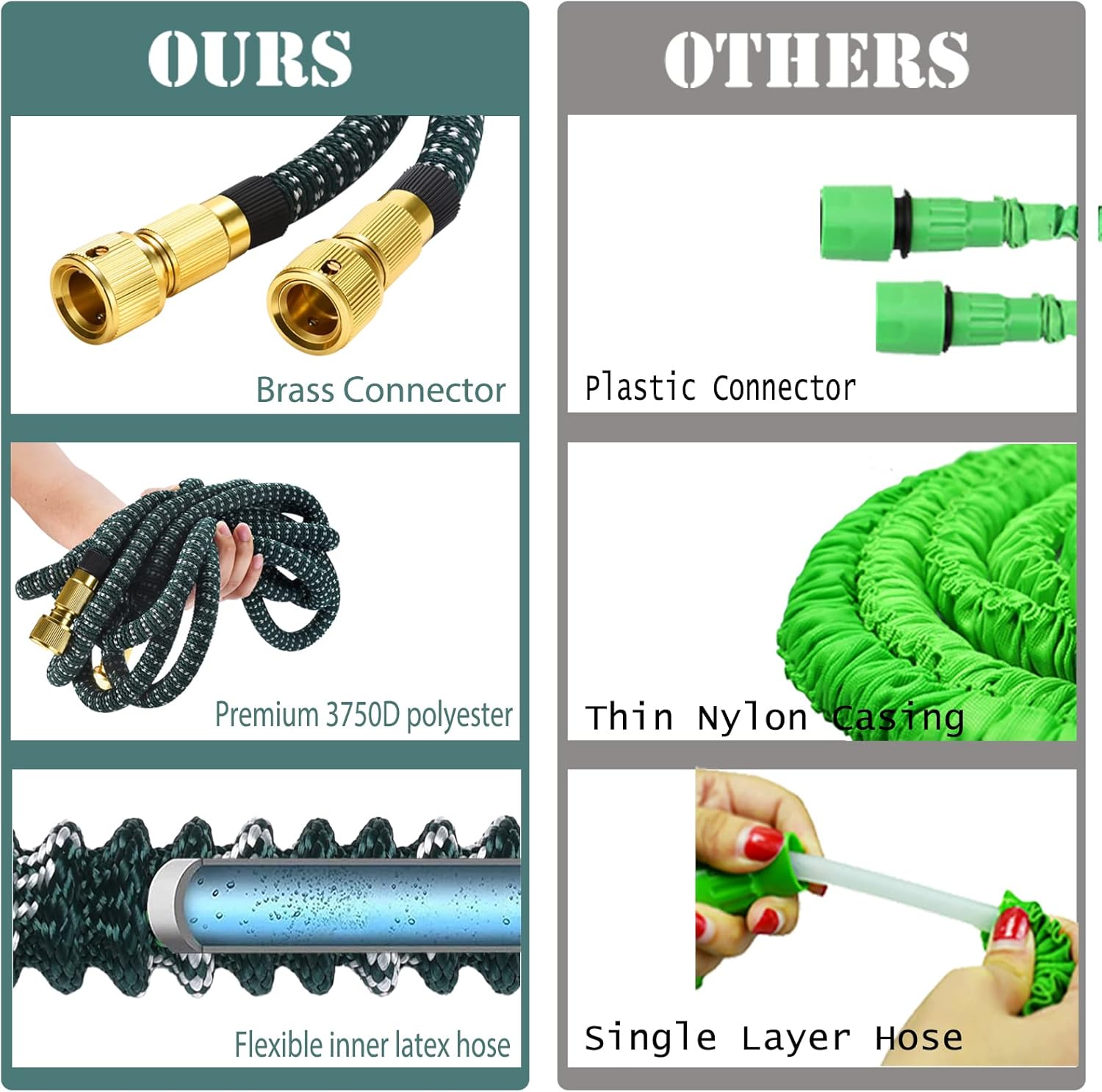 Thumbnail 3 de HmiL-U 100ft Flexible Expandable Garden Hose with 9-Function Spray Gun and Double Latex Core