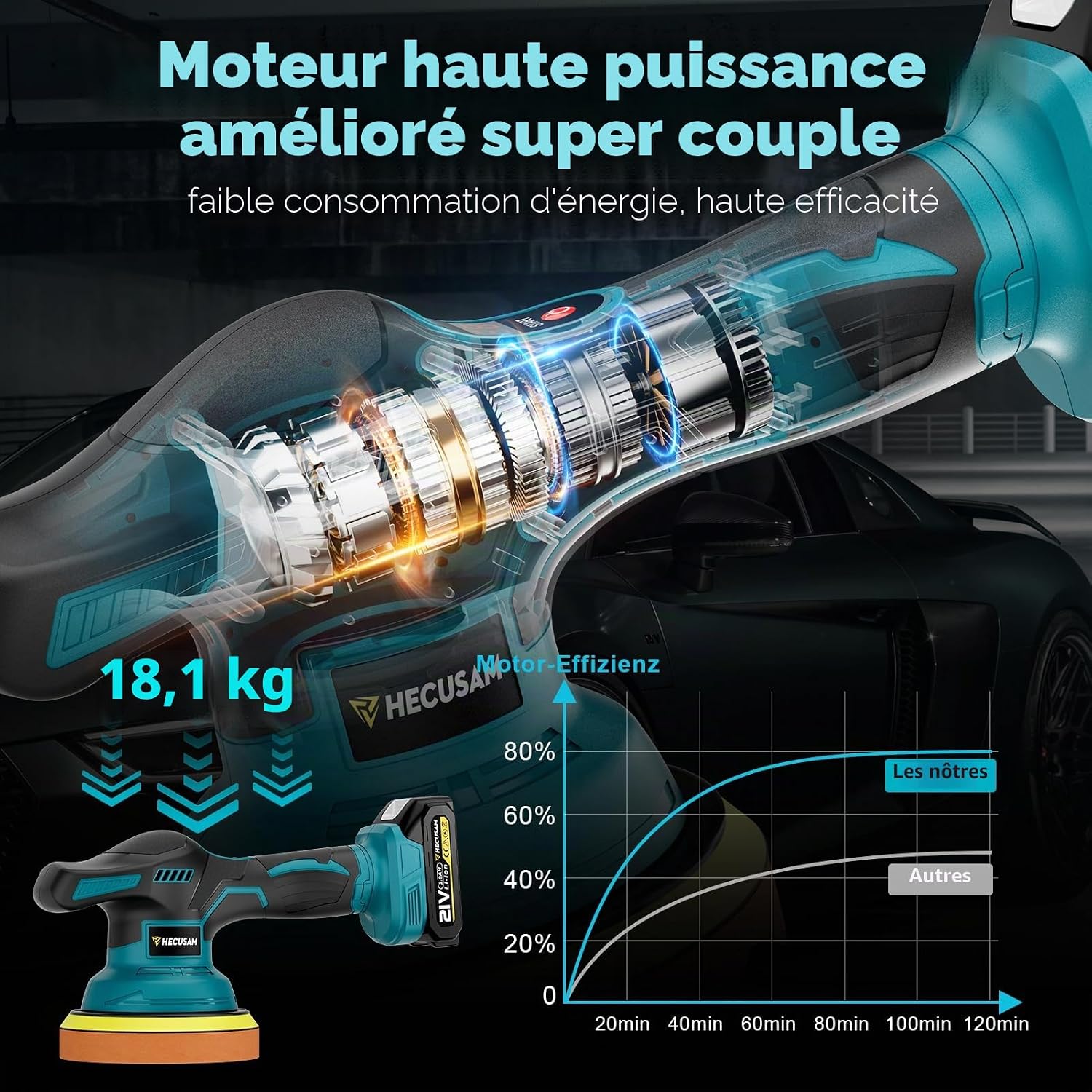 Detalle de Polisseuse Voiture Sans Fil 21V with Écran LCD et 26 Accessoires – Performance et Polyvalence